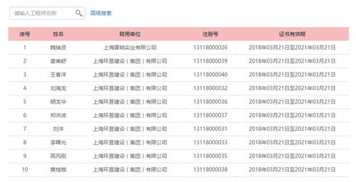 注冊(cè)消防工程師注冊(cè)流程